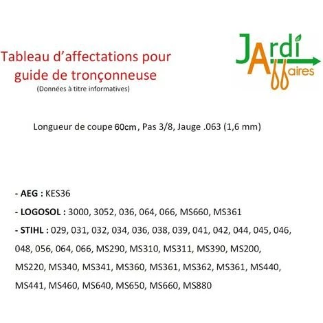 JARDIAFFAIRES Guide Oregon 243SFHD025 Coupe 60cm Pas 3/8, Jauge 1.6mm 4 JARDIAFFAIRES Guide Oregon 243SFHD025 Coupe 60cm Pas 3/8, Jauge 1.6mm – Image 2