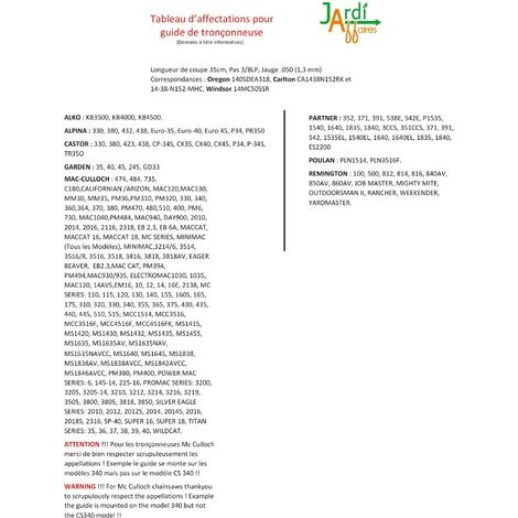 JARDIAFFAIRES Guide Oregon 140SDEA318 35cm De Coupe Pas 3/8LP Jauge 1,3mm 4 JARDIAFFAIRES Guide Oregon 140SDEA318 35cm De Coupe Pas 3/8LP Jauge 1,3mm – Image 2