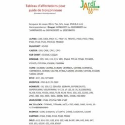 JARDIAFFAIRES Combo Guide 40cm + 4 Chaines Pro .325 1.3mm = Oregon 160SLGK095 + 20-66E -Tronçonneuse et accessoire Soldes 2022 1687489 3