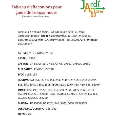 JARDIAFFAIRES Combo Guide 45cm + 4 Chaines Pro 3/8 1.5mm = Oregon 188VXLHZ095 + 73-68E 5 JARDIAFFAIRES Combo Guide 45cm + 4 Chaines Pro 3/8 1.5mm = Oregon 188VXLHZ095 + 73-68E – Image 3