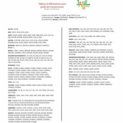 JARDIAFFAIRES Combo Guide 40cm + 4 Chaînes Pro 3/8 1,3mm = Oregon 160spea041 + 91-57E -Tronçonneuse et accessoire Soldes 2022 1687525 3