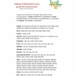 JARDIAFFAIRES Combo Guide 40cm + 4 Chaînes Pro 3/8 1,3mm = Oregon 160SPEA074 + 91/56E -Tronçonneuse et accessoire Soldes 2022 1687531 3