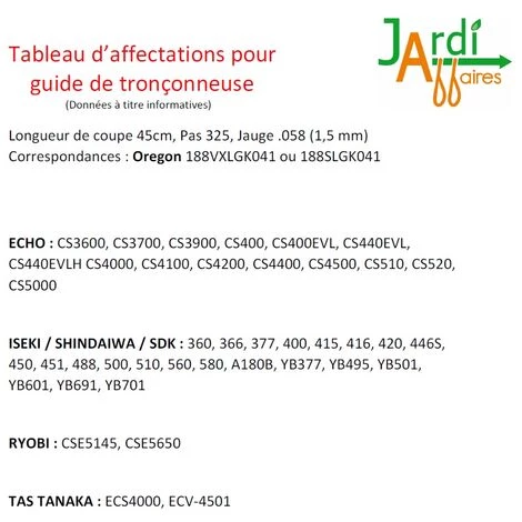 Guide Oregon 188VXLGK041 45cm De Coupe Pas 325, Jauge 1,5mm 4 Guide Oregon 188VXLGK041 45cm De Coupe Pas 325, Jauge 1,5mm – Image 2