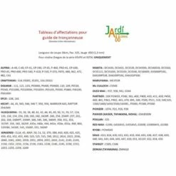 Guide Oregon 150TXLGK095 38cm De Coupe Pas 325 Micro, Jauge 1.3mm -Tronçonneuse et accessoire Soldes 2022 23180404 2