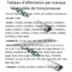 JARDIAFFAIRES Chaine Pour Tronçonneuse Pas 3/8, Jauge 1.3mm Avec 64 Maillons Entraineurs 6 JARDIAFFAIRES Chaine Pour Tronçonneuse Pas 3/8, Jauge 1.3mm Avec 64 Maillons Entraineurs -Tronçonneuse et accessoire Soldes 2022 23180702 2