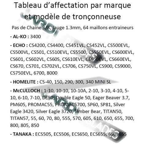 JARDIAFFAIRES Chaine Pour Tronçonneuse Pas 3/8, Jauge 1.3mm Avec 64 Maillons Entraineurs 4 JARDIAFFAIRES Chaine Pour Tronçonneuse Pas 3/8, Jauge 1.3mm Avec 64 Maillons Entraineurs – Image 2