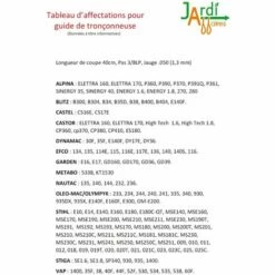 Guide Oregon 160SDEA074 40cm De Coupe Pas 3/8LP, Jauge 1.3mm 6 Guide Oregon 160SDEA074 40cm De Coupe Pas 3/8LP, Jauge 1.3mm -Tronçonneuse et accessoire Soldes 2022 23214418 2