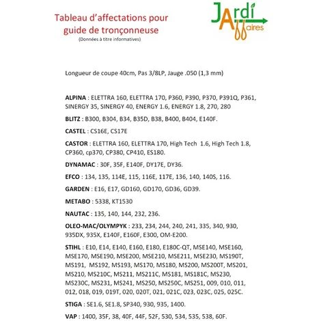 Guide Oregon 160SDEA074 40cm De Coupe Pas 3/8LP, Jauge 1.3mm 4 Guide Oregon 160SDEA074 40cm De Coupe Pas 3/8LP, Jauge 1.3mm – Image 2