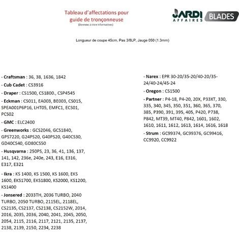 JARDIAFFAIRES Guide 45cm De Coupe Pour Tronçonneuse Correspondance Oregon 180SDEA041 4 JARDIAFFAIRES Guide 45cm De Coupe Pour Tronçonneuse Correspondance Oregon 180SDEA041 – Image 2
