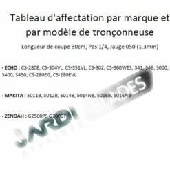 Guide Oregon 120SDAA041 30cm De Coupe Pas 1/4 Jauge 1.3mm -Tronçonneuse et accessoire Soldes 2022 24067716 2