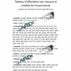 JARDIAFFAIRES Chaine Pour Tronçonneuse 60cm De Coupe Pas 3/8, Jauge 1.5mm, 84 Maillons -Tronçonneuse et accessoire Soldes 2022 26298506 3
