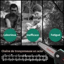 ASUPERMALL 4 Pouces En Acier Mini Scie A Chaine Electrique A Chaine Electrique Scie Remplacement D'Accessoires -Tronçonneuse et accessoire Soldes 2022 27969415 3