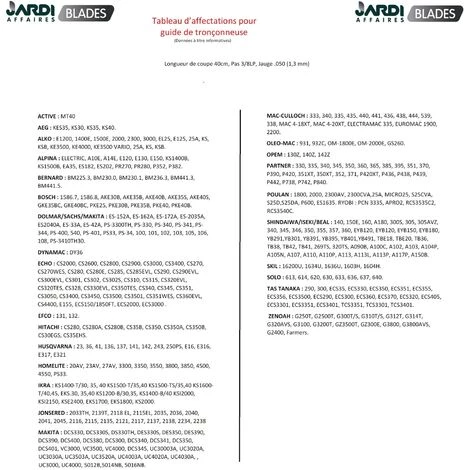 JARDIAFFAIRES Combo Oregon Guide 40cm 160SDEA041 + 2 Chaines 91P056E 4 JARDIAFFAIRES Combo Oregon Guide 40cm 160SDEA041 + 2 Chaines 91P056E – Image 2