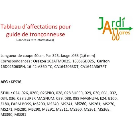 JARDIAFFAIRES Guide 40cm Tronçonneuse Stihl Et AEG Pas 325 Jauge 063 = 163SLGD025 4 JARDIAFFAIRES Guide 40cm Tronçonneuse Stihl Et AEG Pas 325 Jauge 063 = 163SLGD025 – Image 2