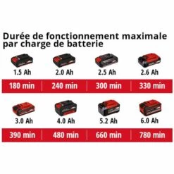 Einhell Affûteuse De Chaîne De Tronçonneuse Sans Fil GE-CS 18 Li - Solo Système Power X-Change (18V, Dispositif De Serrage, Livrée Avec 1 Meule Abrasive) Livré Sans Batterie Ni Chargeur -Tronçonneuse et accessoire Soldes 2022 36889520 5