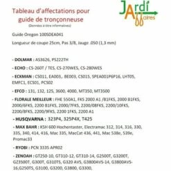 JARDIAFFAIRES Guide Avec 2 Chaines Coupe 25cm Pas 3/8LP Jauge 1,3mm Remplace 100SDEA041 -Tronçonneuse et accessoire Soldes 2022 46789471 3