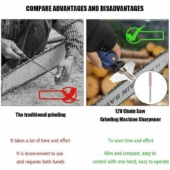 Aiguiseurs De Tronçonneuse Burr 4 Mm En Diamant Pour Affûter Et Affûter Les Tronçonneuses，Starlight，Lot De 6 -Tronçonneuse et accessoire Soldes 2022 50942093 2