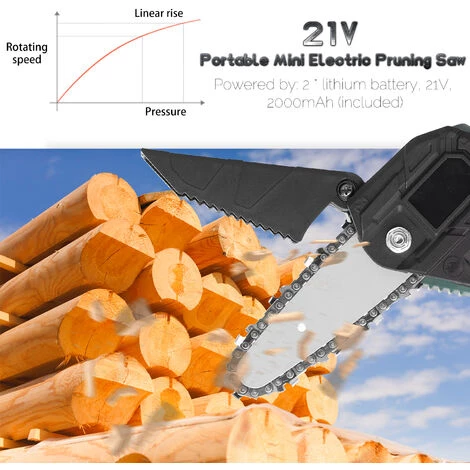 LIFCAUSAL Mini Scie D'élagage électrique Portable 21 V Deux Batteries Rechargeables Petite Tronçonneuse à Fendre Le Bois Outil De Travail Du Bois à Une Main Pour Jardin Verger Branche Clip 7 LIFCAUSAL Mini Scie D'élagage électrique Portable 21 V Deux Batteries Rechargeables Petite Tronçonneuse à Fendre Le Bois Outil De Travail Du Bois à Une Main Pour Jardin Verger Branche Clip – Image 5