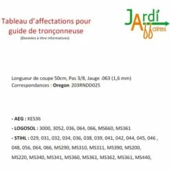JARDIAFFAIRES Combo Guide Nez Interchangeable + 4 Chaines 50cm Remplace Oregon 203RNDD025 -Tronçonneuse et accessoire Soldes 2022 5453634 3