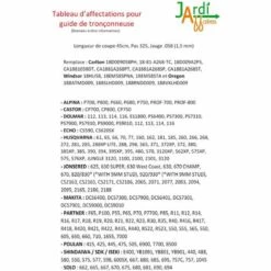 JARDIAFFAIRES Combo Guide 45cm + 4 Chaines Pro 3/8 1,5mm = 188SLHD009 + 21-68E -Tronçonneuse et accessoire Soldes 2022 5453694 3