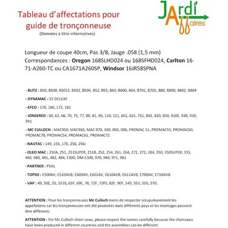 JARDIAFFAIRES Guide Chaine Pro 40cm Pas 3/8, Jauge 1,5mm 60E = 168SLHD024 + 73-60E 4 JARDIAFFAIRES Guide Chaine Pro 40cm Pas 3/8, Jauge 1,5mm 60E = 168SLHD024 + 73-60E – Image 2