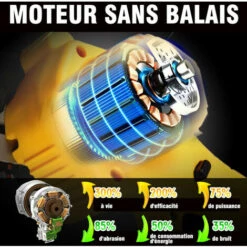 Tronçonneuse à Batterie Scie à Chaîne électroportative 1200W | Mini Tronçonneuse électrique Sans Fil ONEVAN - Pour Makita 18V Batterie - Vitesse Réglable Pour La Coupe Du Bois - Avec 2*Batteries+8*chaînes -Tronçonneuse et accessoire Soldes 2022 57933718 3