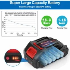 TOLARE Tronçonneuse à Batterie, 21V 2 Batterie 2500mAh Batterie, Tronçonneuses Pour La Coupe Du Bois, Les Branches D'arbres 10 TOLARE Tronçonneuse à Batterie, 21V 2 Batterie 2500mAh Batterie, Tronçonneuses Pour La Coupe Du Bois, Les Branches D'arbres -Tronçonneuse et accessoire Soldes 2022 59857259 4