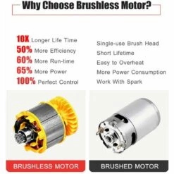 LIFCAUSAL Mini Tronçonneuse Sans Fil 21 V Sans Fil 15,2 Cm Scie à Chaîne électrique Portable 4,0 Ah Batterie Rechargeable Chargeur Rapide Alimenté Branche D'arbre Sécateur Sécateur Outil De Jardin Pour Tailler Les Arbres (6 Pouces 1 Batterie) 8 LIFCAUSAL Mini Tronçonneuse Sans Fil 21 V Sans Fil 15,2 Cm Scie à Chaîne électrique Portable 4,0 Ah Batterie Rechargeable Chargeur Rapide Alimenté Branche D'arbre Sécateur Sécateur Outil De Jardin Pour Tailler Les Arbres (6 Pouces 1 Batterie) -Tronçonneuse et accessoire Soldes 2022 63746197 2