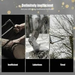 4 Pouces 3 Pièces Mini Chaîne De Tronçonneuse électrique Sans Fil Pour Couper Les Branches De Bois élagage Cour Jardinage,HANBING -Tronçonneuse et accessoire Soldes 2022 63784959 4