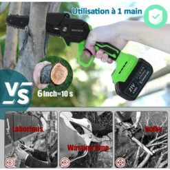 MAGICFOX Tronçonneuse Sans Fil De 6 Pouces Avec Boîte De Rangement, 2 Chaînes Et 2 Batteries, Pour Jardinage,Elagueurs, Coupes à Bois -Tronçonneuse et accessoire Soldes 2022 66891805 4