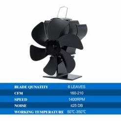 Tronçonneuse à Batterie Mini Scie à Chaîne électroportative ONEVAN , Mini Tronçonneuse électrique Avec 2*batteires, 2*chaines Et 1*guides + Ventilateur De Poêle à 6 Lames Avec Thermometre -Tronçonneuse et accessoire Soldes 2022 68155460 4